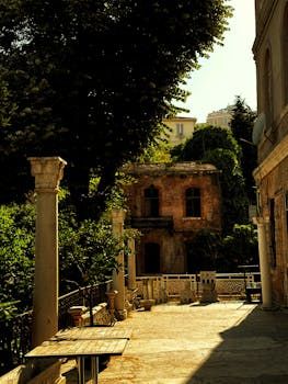 Checking Profile Accessibility