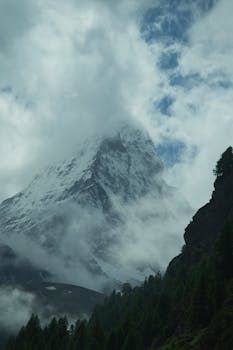 Wi-Fi Standards Supported