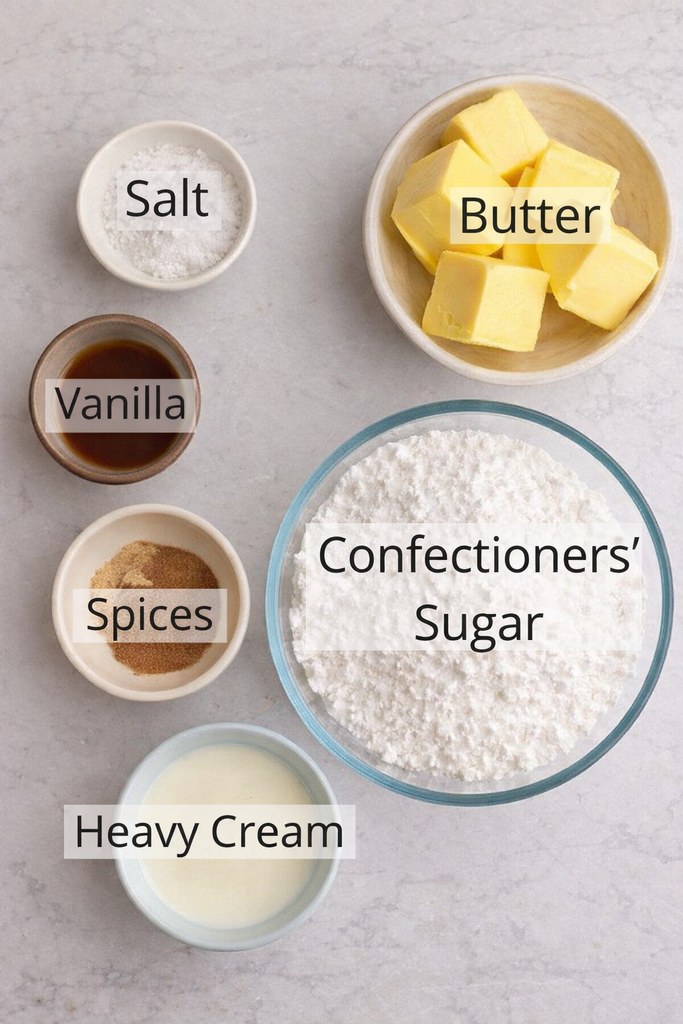 2 Easy Chai Cake with Spiced Buttercream edited